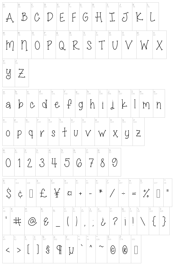 Miss Smarty Pants font map